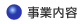 事業内容